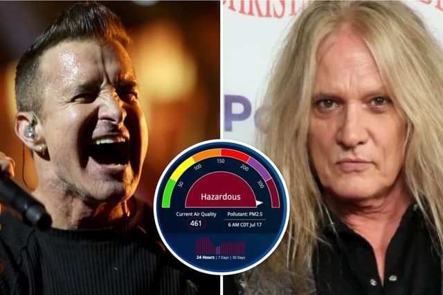 Wildfires Cause Creed, Sebastian Bach Concert Postponements