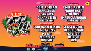 ['MilyonFest Arsuz - Vip Günlük']
